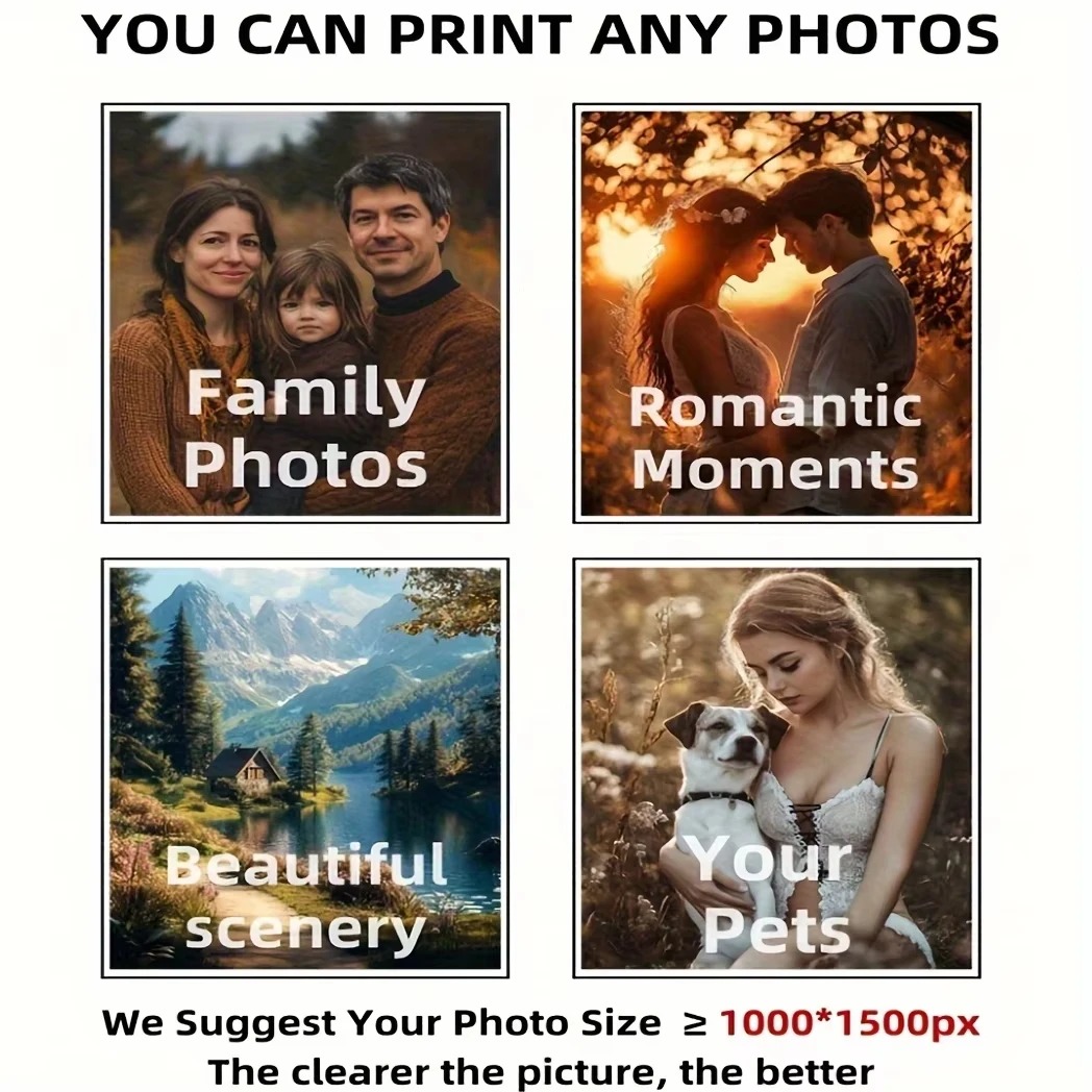 Personalized Photo Canvas, Cus - Home Decor Furniture review and price